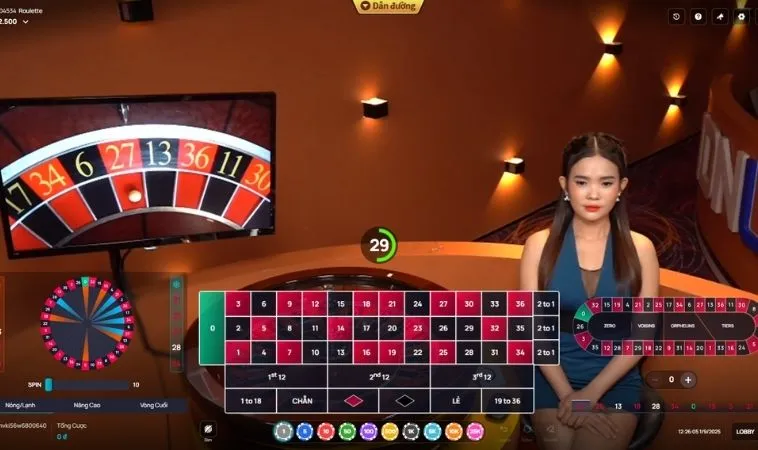 Roulette Cổng Game SunWin